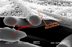 Filter material comparisson